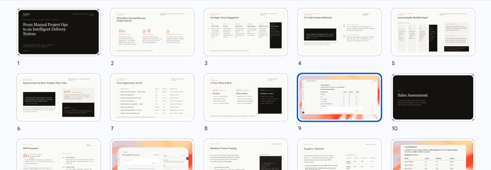 Workflow or roadmap visualization